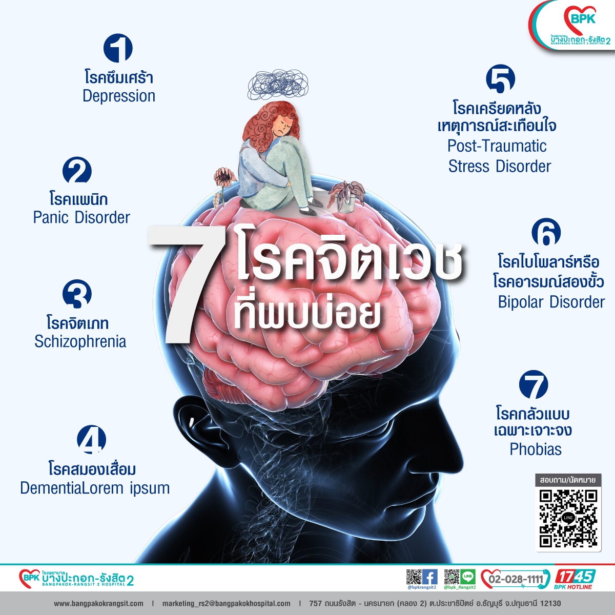 7 โรคทางจิตเวชที่พบบ่อย, image size:1200x1200